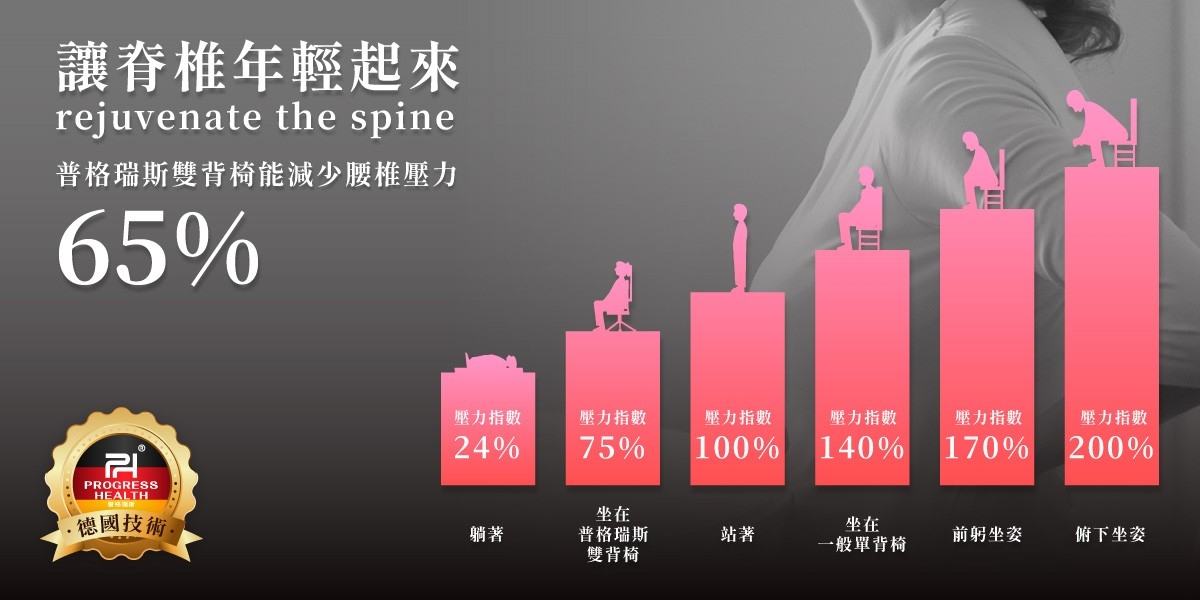 輪播圖2